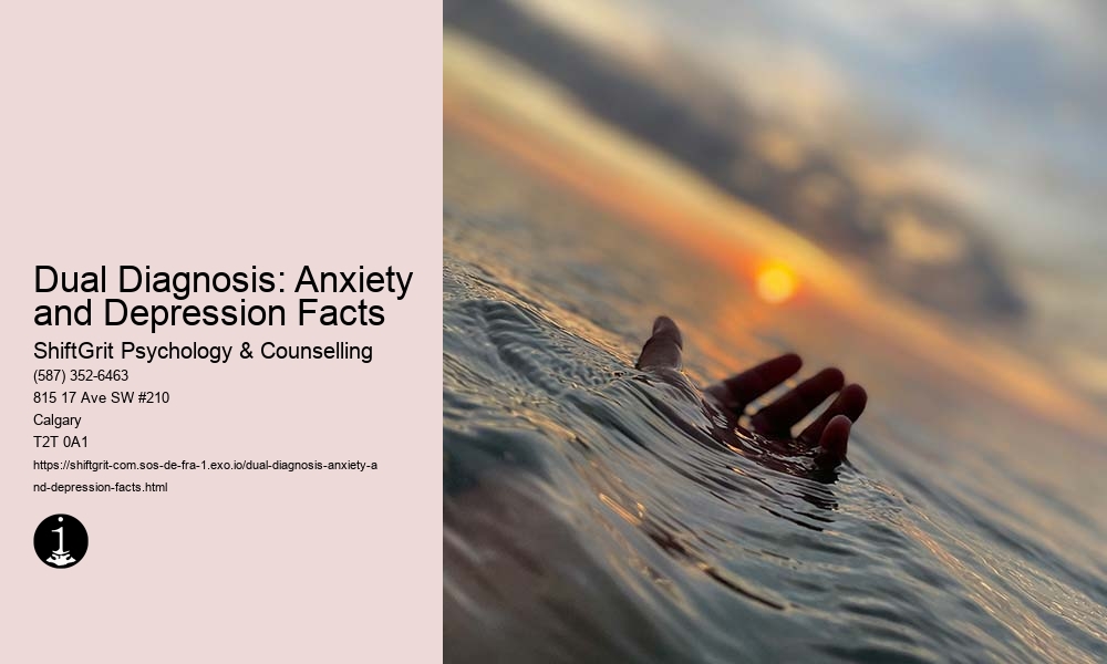 Dual Diagnosis: Anxiety and Depression Facts